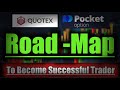 A roadmap to successful trading career binary options trading  sureshot trading