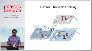 Have you met Pike? A lightning talk - Trilok Tourani - FOSSASIA Summit 2016