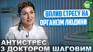 Правила Збереження Ментального Здоров'я Під Час Війни. Негативний Вплив Стресу на Організм.