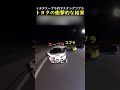 トヨタスープラVSマスタングコブラトヨタの衝撃的な結果