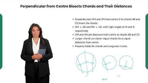 Prepzy Class 9, Mathematics | CBSE Sample Class | AI-Powered Learning for Smarter Students