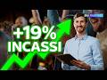 Sky Business: BAR e RISTORANTI con Serie A, F1, MotoGP e NBA!