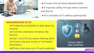 Full Computer Class 4 | Chapter 8: Artificial Intelligence (ChatGPT) | Easy Learning for Kids Update