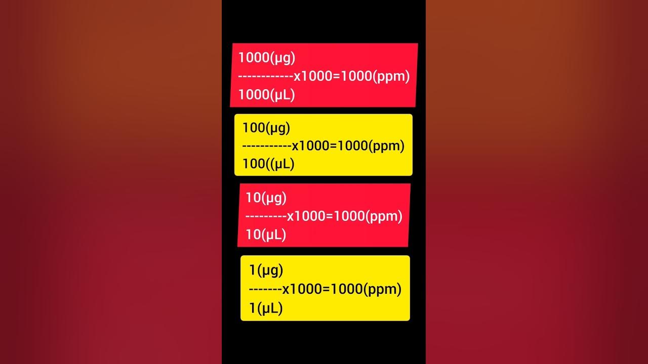 calculation-ppm-ppb-gram-gram-ml-liter-liter-learning-youtube