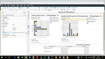 Lucid Collibra Cognos integration demo