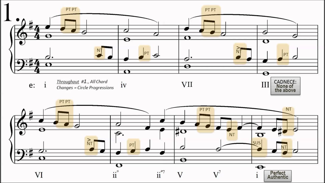 Cadences, Non-Harmonic Tones, & Circle Progressions (3 examples) - YouTube