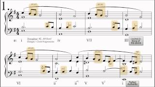 Cadences, Non-Harmonic Tones, & Circle Progressions (3 examples)