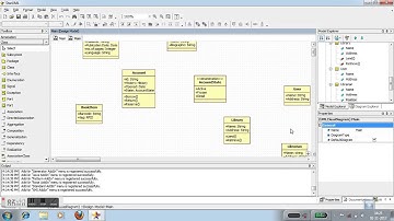 Designing tool - star uml