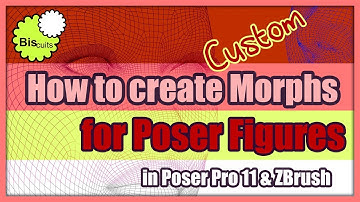How to make Morphs for (any) Poser Figure with an Injection Pose with Poser Pro 11