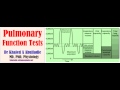 Pulmonary function tests 42015 by dr khaled a abulfadle