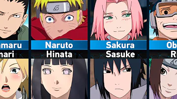 Couples of Naruto Characters