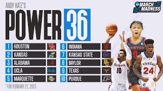 Men's college basketball rankings: Marquette, Indiana rise in Power 36