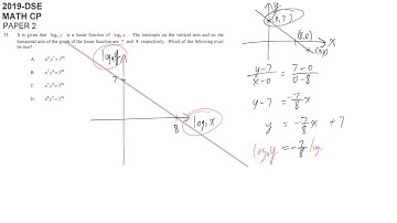 HKDSE Maths Paper 2 2019 - #31 Log