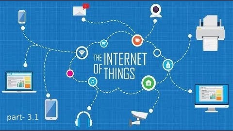 Interoperability & standards background in iot