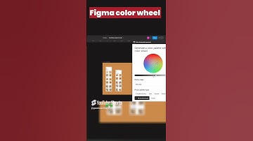 Figma AI plugins to streamline your design process  #figmadesign  #aidesigns  #uxui