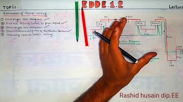 Lecture 9 | power wiring | estimation and costing of power wiring