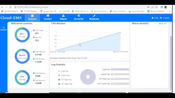 Access your epon/gpon OLT from remote without static IP - Cloud EMS VSOL
