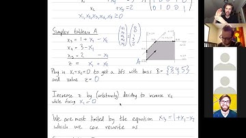 Linear Programming 17: The simplex method
