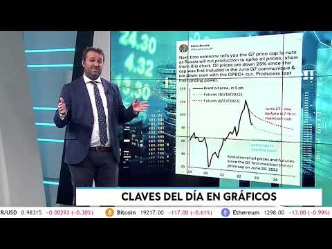 La falacia de la fijación de precios del petróleo por el comprador arraiga en Europa