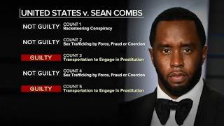 Diddy Trial: Sean Combs Sentence and court case to