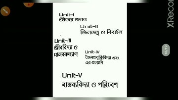 Biology Class 12 Syllabus 2022 WBCHSE