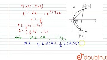 Let P and Q be distinct points on the parabolay^2 = 2x such that a circle with PQ as diameter pa...