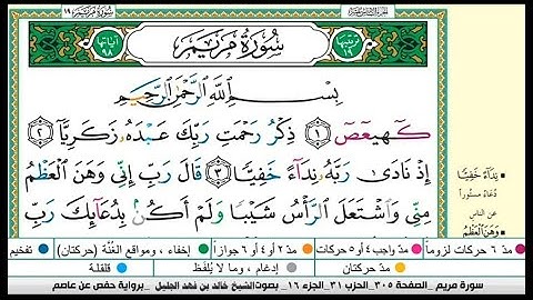 من اجمل تلاوات الشيخ خالد الجليل |سورة مريم |رمضان ١٤٤٤هجري |Khaled Al-Jalil Surah Maryam