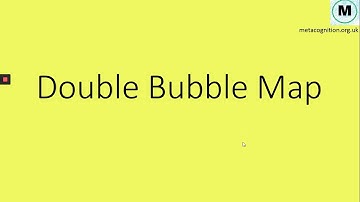 Student Introduction to the Double Bubble Map