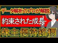 【特別編】フランスベッドホールディングスの成長性を統計解析のプロが徹底解説
