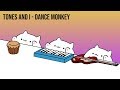 Bongo Cat - TONES AND I "DANCE MONKEY" (Cat Cover)