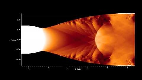 Rocket Nozzle Startup CFD