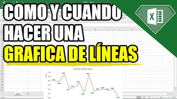 COMO HACER UNA GRAFICA DE LINEAS PERFECTA EN EXCEL 2024 TIPS Y TRUCOS Line Graph ¿Cuando debe usar?
