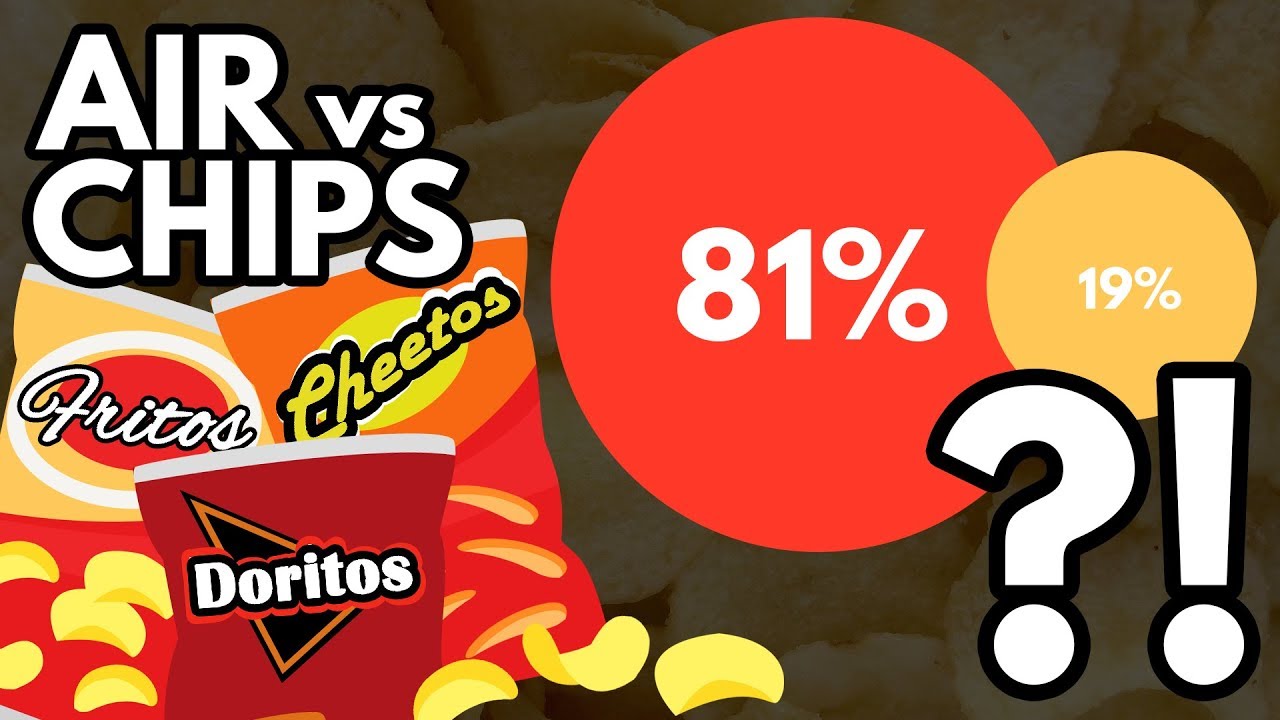 How much air is in a bag of chips? YouTube