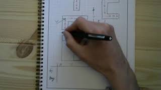 Practice Exam Problems 15 - 16