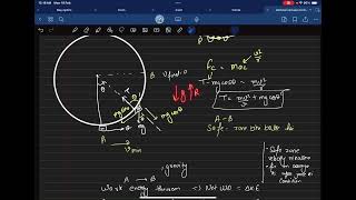 Vertical circular Motion part -2