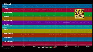 🎵 Boule de flipper - Coryne Charby (MIDI individual tracks) 🎹