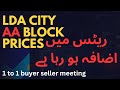 LDA City Iqbal Sector | Latest Plot Rates | Buy & Sell | Direct Meeting