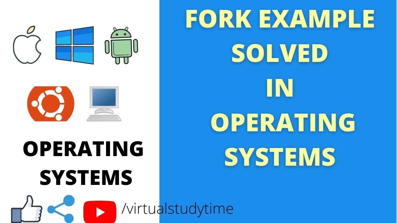 FORK EXAMPLE SOLVED GATE QUESTION - YouTube