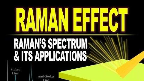 Raman Effect | Raman