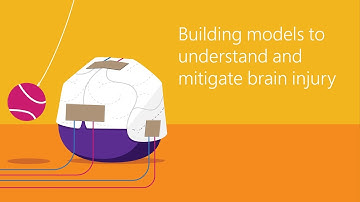 Brain Gong! Learn about brain impact.