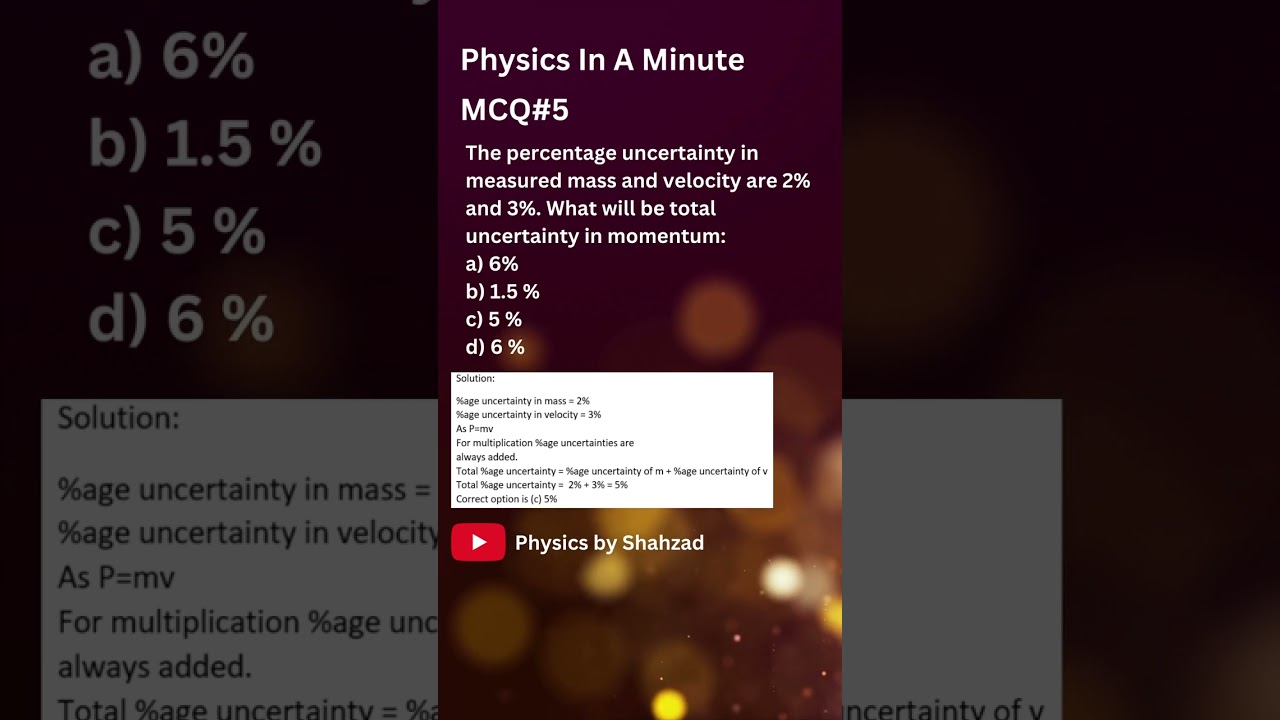 |MCQ#5| |What will be total uncertainty in momentum? 