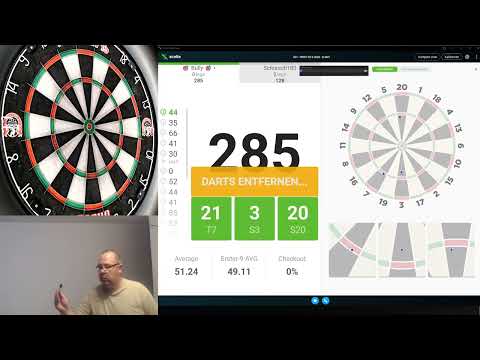 Twitch Stream vom 31.12.2025  Teil2