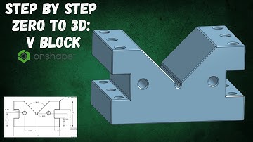 From Zero to 3D: Let