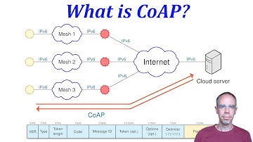 Thread network technology - 05 What is CoAP (theoretical part)?