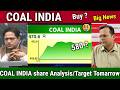 COAL INDIA share latest news,buy or not ? analysis,coal india news ipo news/target tomarrow