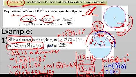 central angles and measuring arcs prep3 miss basma