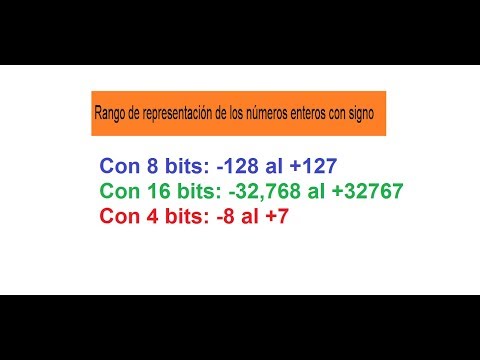 Video: ¿Cuántos elementos únicos se pueden representar en 16 bits?