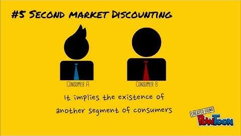 Marketing: Pricing Strategies