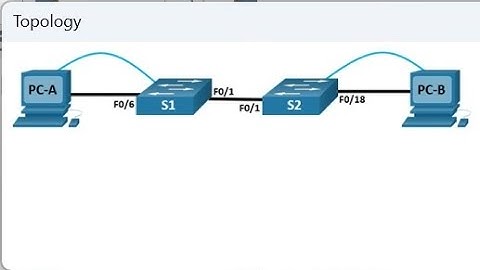 3.4 6 packet tracer configure vlans and trunking physical mode