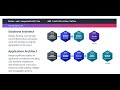 Which AWS Certification should You start with?
